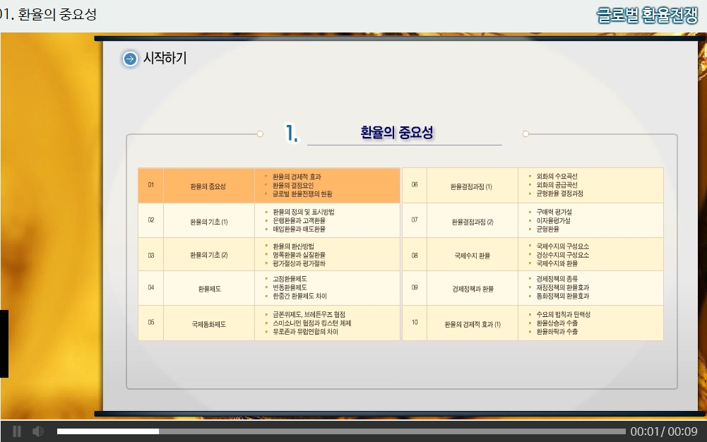 글로벌 환율전쟁
